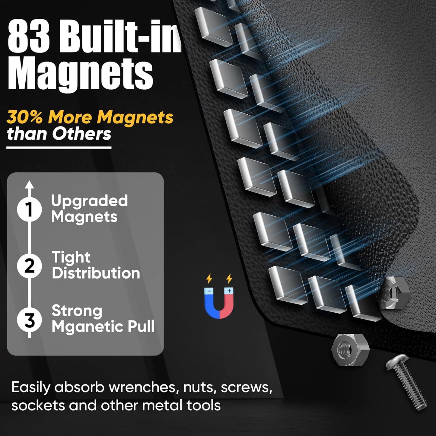 3-Piece Magnetic Tool Parts Mat and Telescoping Magnetic Pickup Tool, Flexible Magnetic Tool Holder Pad W/ 83 Built-In-Magnets & 25LBS Pull Force Extendable Magnet for Mechanic Wrench Screw Bolt